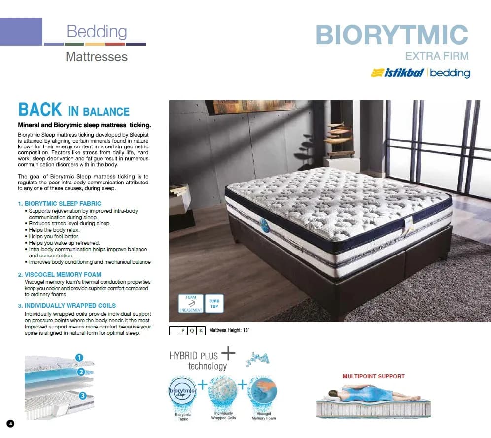 BIORYTMIC EUROTOP YATAK